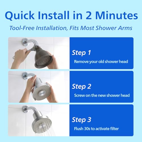 PHILIPS Chrome / Filtered Shower Head / Modern Fixed Showerheads