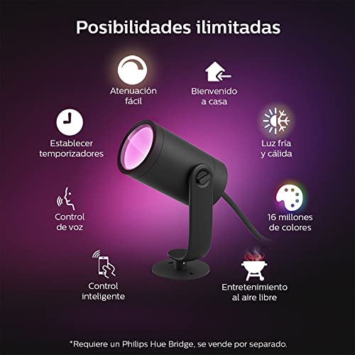 PHILIPS Lily - Base Kit + Supply Box / White / 1 Spotlights