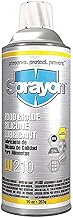 LU210 Food Grade Silicone Lubricant