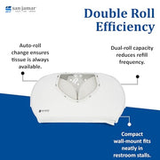 San Jamar 9" / Summit / White/Clear Categories