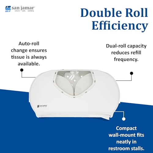 San Jamar 9" / Summit / White/Clear Categories