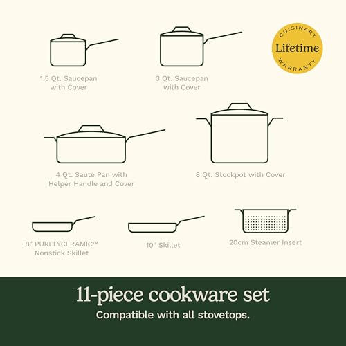 Cuisinart Green / 11 piece set / 1 Cookware Sets