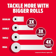 Brawny 12 Rolls (76 Sheets each) / White / 12 Double Rolls (76 Sheets Each) Paper Towels