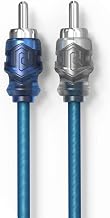 RAPTOR by METRA Electronics Bulk Series 17FT 4-Channel RCA Cable