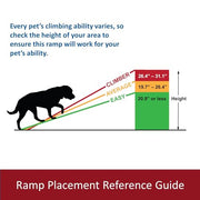 TRIXIE Telescope Ramp / 69" Long / Telescope Vehicle Ramps