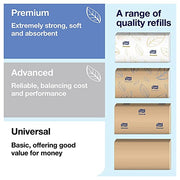 Tork Bundle - Hand Towels + Dispenser (White) / 11.5 inches / White Categories