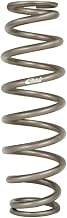 Eibach Platinum Barrel Spring P1200.2530.0100