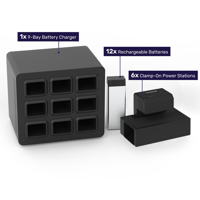 Luxor KBEP-12B6C9 Station System, 110V - Default Title