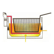 Sodir-Roller Single Electric Grill Fryer with Night Cover by Equipex – Stainless Steel, Silver, Model RF8SP