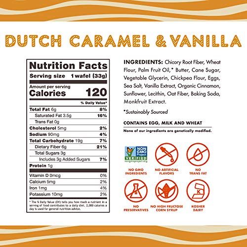 Rip Van Wafels Dutch Caramel & Vanilla / 1.16 Ounce (Pack of 48) / Mini Dutch Caramel & Vanilla Waffles