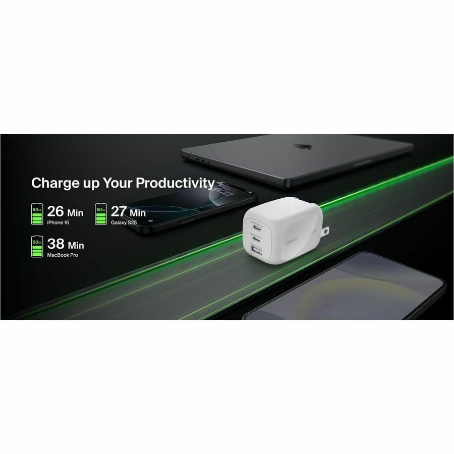 100W GaN 3-Port USB Wall Charger - 1xUSB-A by Belkin – 1.7" x 1.7", White, Model WCH016dqWH