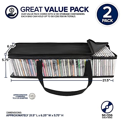Stock Your Home 2 Pack / Clear / Modern Categories