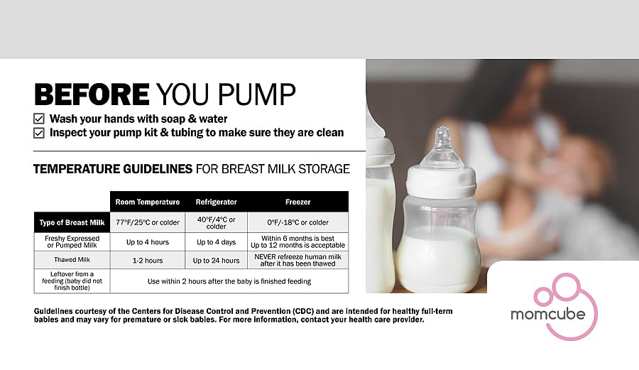 Momcube 20” Breast Milk Refrigerator by ACCUCOLD – 20", 2.65 cubic_feet, White, Model ACR45LMC