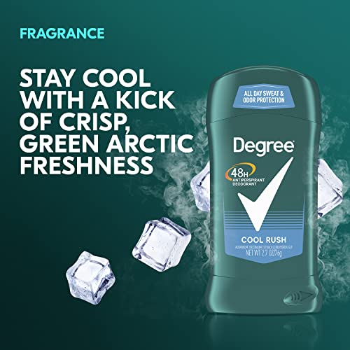 Degree 5.4 Ounce (Pack of 2) / Cool Rush / 1 Antiperspirant Deodorant
