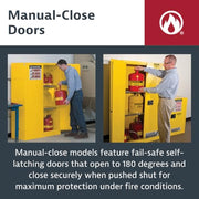 Justrite Manual-close / 12 Gallon / Yellow Cabinets