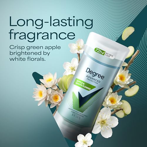 Degree 2.6 Ounce (Pack of 1) / 1 Antiperspirant Deodorant