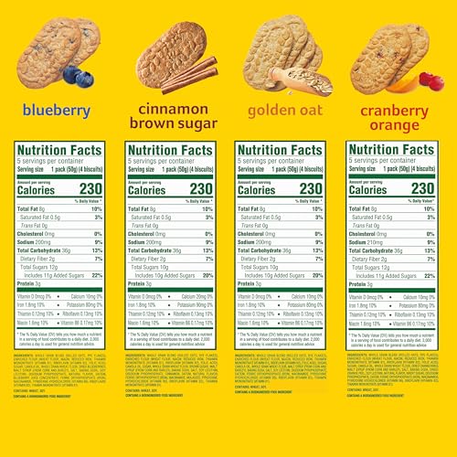 Belvita Basic / Variety / 8.8 Ounce (Pack of 6) Breads & Bakery