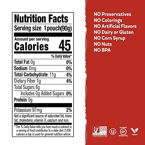 Buddy Fruits Strawberry / 3.2 Ounce (Pack of 12) / 1 Gummy Candy