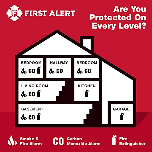 First Alert 3-Pack / Standard Detection / 1040510 Combination Smoke & Carbon Monoxide Detectors