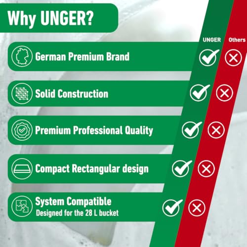 UNGER für Eimer QB220 / Grey / Fashion Buckets