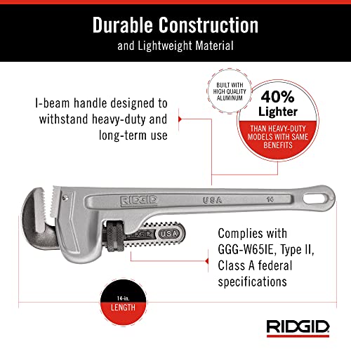 RIDGID Small (Pack of 6) / Silver / Durable Pipe Wrenches