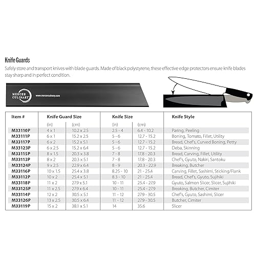 Mercer Culinary 6" / Black / 6 x 1 Inch Knife Cases, Holders & Protectors