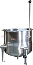 Crown DC-10 Countertop Direct Steam Tilting Kettle, 10 Gallon Capacity, 2/3 Steam Jacket