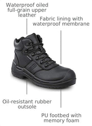 Mens 6 Black MaxTRAX Composite Toe WP SRO Boot 12.0 M by SR Max – 12, Leather, Black, Model Lewiston
