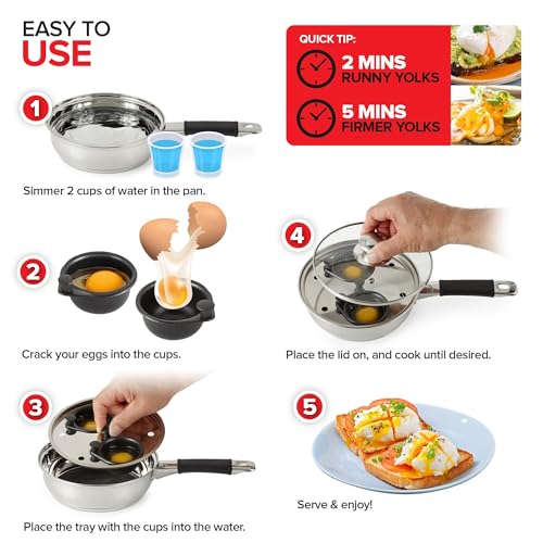 Modern Innovations 2 Egg Cups Pan / Silver / 2.0 cups Egg Poachers