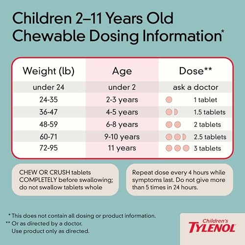 Tylenol Chewables + Liquid Bundle / 4 fl. oz / 1 Acetaminophen