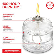 Stock Your Home 8 / 4x3 ¼” / Clear Candles