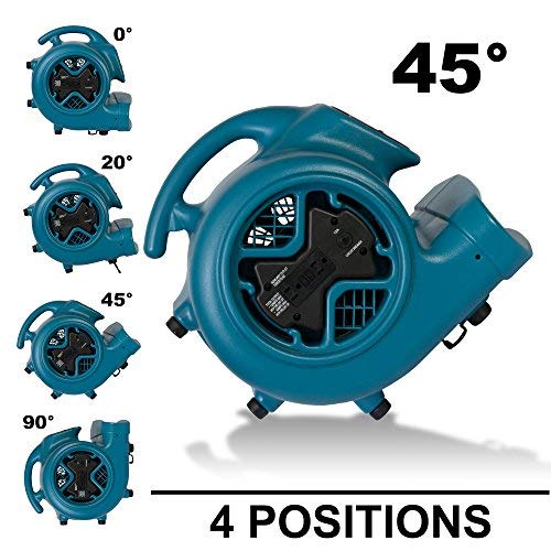 XPOWER 15.67"L x 15.9"W x 16.33"H / Pro X-600A / Blue Floor Fans