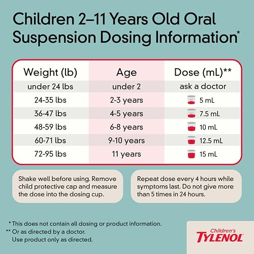 Tylenol Natural Apple Dye Free / 4 Ounce / Gold Acetaminophen