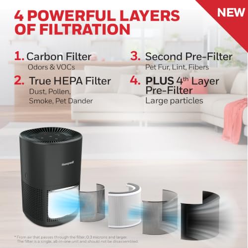 Honeywell Black / Large / 1 HEPA Air Purifiers