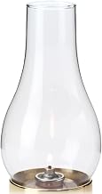 Hollowick Clear Glass Fitter Globe for 3" Base