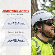 Ergodyne White / OSFM / Safety Helmet - Type 2, Class C Hard Hats