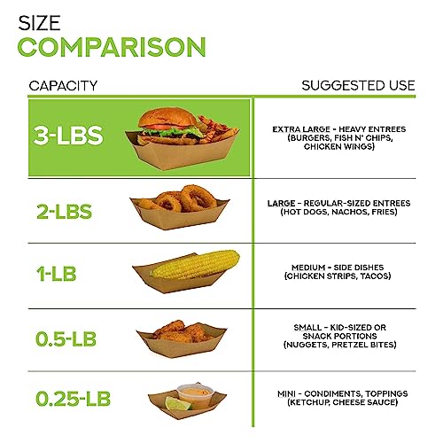 Stock Your Home 3 lb / 100 / 100.0 Serving Trays
