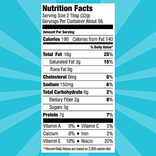 SKIPPY Peanut Butter / 64 Ounce (Pack of 1) / 1 Peanut Butter