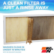 K&N 23.6" x 23.6" x 0.8" / Merv 11 / Yellow Furnace Filters
