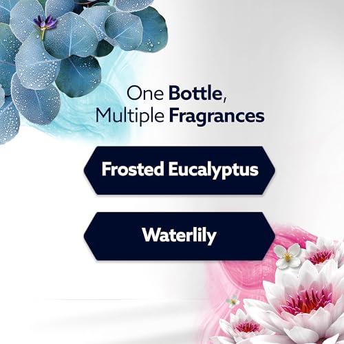 Glade Eucalyptus & Waterlily/Melon & Cherry Blossom / 4.69 Fl Oz (Pack of 1) Electric