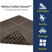 Notrax Black / Stock Size / 1 Floor Mats & Matting