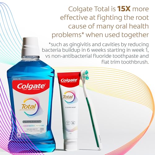 Colgate Clean Mint / 5.1 Ounce (Pack of 2) / 1 Toothpaste