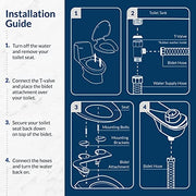 Bemis Gray / Round / Bidet & Seat Bundle Bidet Seats