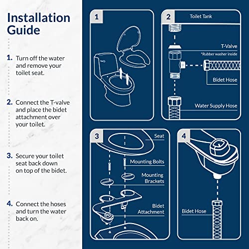 Bemis Gray / Round / Bidet & Seat Bundle Bidet Seats