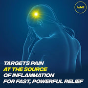 Advil Tablets / 200mg / Liquid Gels Mini (200mg) Ibuprofen