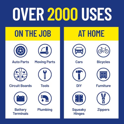 WD-40 1-Pack / 1-Gallon / White Cleaners