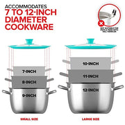 Modern Innovations Turquoise / 7 to 12-Inch / Modern, Sleek, Transparent Lids
