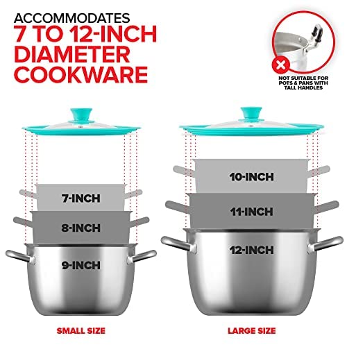 Modern Innovations Turquoise / 7 to 12-Inch / Modern, Sleek, Transparent Lids