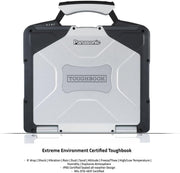 Toughbook CF-31 Rugged by Panasonic – Model Panasonic Toughbook CF-31