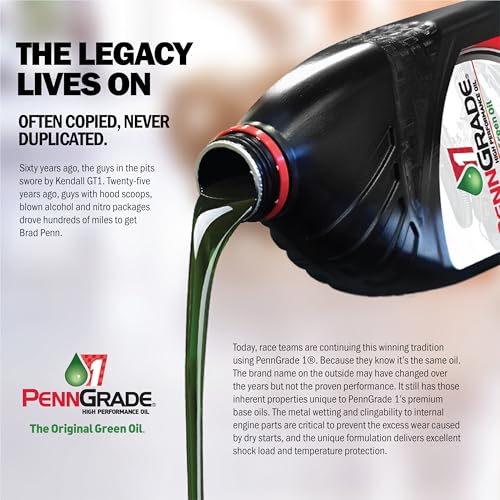 PENN GRADE1 12 Pack / 40W / 1 Motor Oils